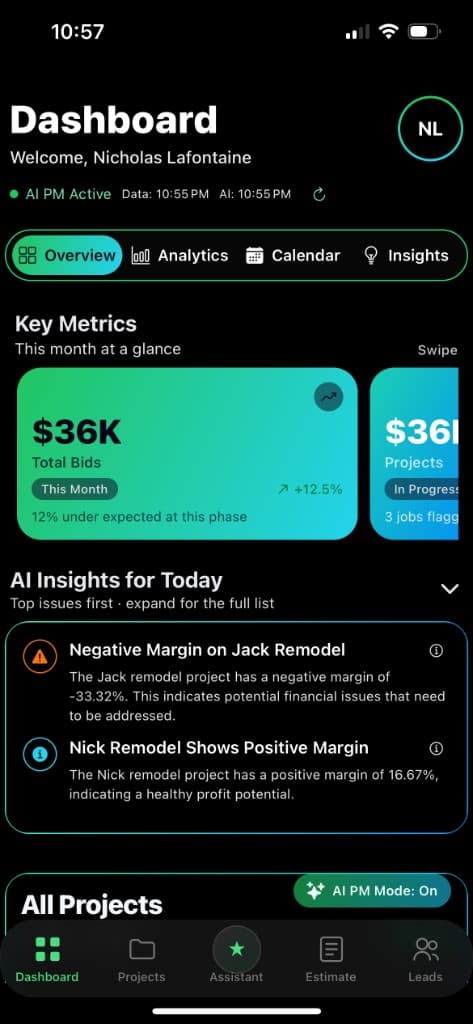 Dashboard Overview screenshot